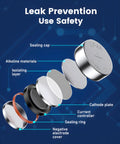 Exploded view of LR44 battery components with labels, showcasing sealing cap and alkaline materials for 10 Pack Lr44 Batteries 1.5 Volt Alkaline Ag13 A76 357 Sr44 Top Tier Power Cells For Watches Calculators Toys Gadgets Guaranteed to Give You Bang for Your Buck.