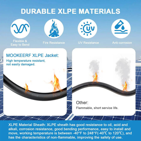 Close-up of 10 AWG Solar Panel Extension Cable Kit, 100 Ft Black And 100 Ft Red, Tinned Copper, showing XLPE material benefits.