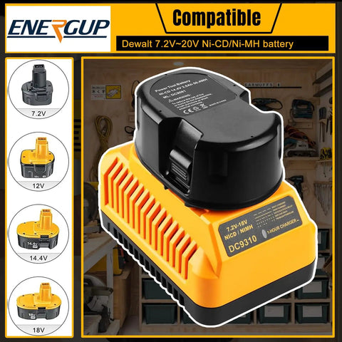 Fast 1Hour Or Less Battery Charger For 7.2V 14.4V And 18V NiCd NiMH Tool Batteries Compatible With 7.2V Through 18V Packs