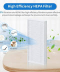 High-efficiency HEPA filter from All In One Replacement Parts Kit For Eufy C20 Omni Robot Vacuum 23 Pack Includes Roller Brush Four HEPA Filters Four Mop Pads Six Side Brushes Six Dust Bags Clean Tool And Screwdriver Compatible Only With C20 Omni shown with filtration rate details.