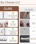 Comparison of 100 Piece Big Eye Sewing Needles Kit with competitors, highlighting steel quality, sharpness, and length advantages.