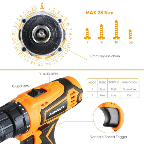 Close-up of 21V Max Cordless Drill Kit With Three Eighths Inch Metal Chuck showcasing variable speed and clutch settings.