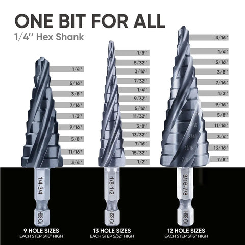 Four Spiral Flute Cobalt Step Drill Bit Set Pro Max Three Piece One Eighth to Seven Eighth Inch Hex Shank Impact Ready Unibit