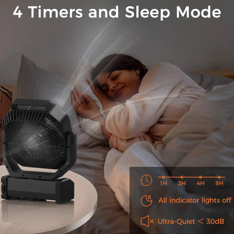 Beast Camping Fan With Light 20000mAh Battery in sleep mode beside woman resting, featuring timer and ultra-quiet operation.