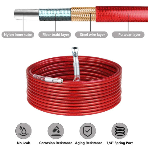 Red high-pressure hose compatible with Pro Grade High Pressure Airless Paint Spray Gun 3600 PSI With 517 Nozzle Tip.