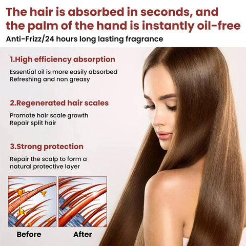 Woman with long, smooth hair showing benefits of anti-frizz hair product, includes before and after hair strand images and product features.