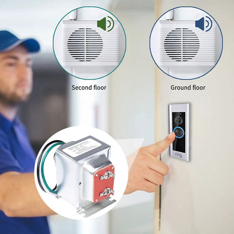 Man installing Ring doorbell with 16V 30VA Doorbell Transformer Powers Single Or Multiple Chimes And Works With Ring Pro Nest Hello