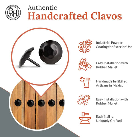 Rustic 1.25 Inch Round Head Decorative Nails Set Black Nails For Farmhouse Shutters, Faux Wood Beams, Barn Doors, Gates