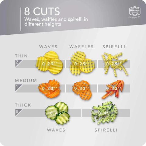 Börner Germany 8-cut vegetable slicer attachments set (Wave, Waffle, Spirelli) with color-coded blades