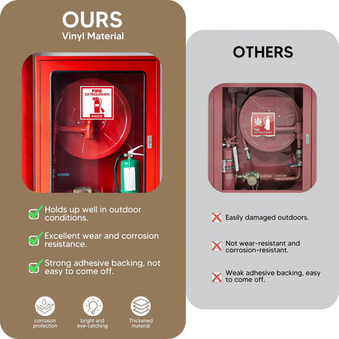Comparison of Two Pack Fire Extinguisher Inside Sign Stickers with others, showcasing vinyl material and durability features.
