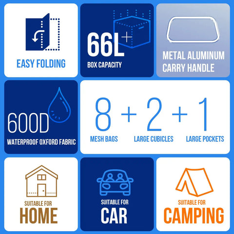 Infographic detailing features of Trunk Organizer For Cars And SUVs Portable And Collapsible Waterproof Oxford Cloth With Aluminum Handle