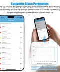 WiFi Sump Pump Monitor And Alarm With Real Time Status Alerts app interface on smartphone, showing pump data and graphs