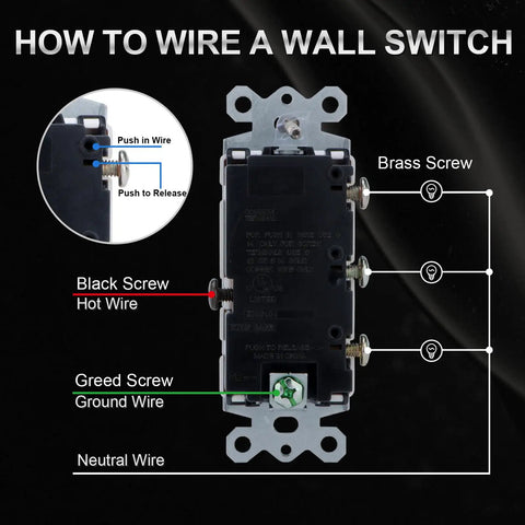 Back view wiring guide for Space Saving Triple Rocker Light Switch With Wall Plate 15A 120V Three Independently Controlled Switches In One Compact White UL And CUL Certified Perfect For Living Rooms And Hallways