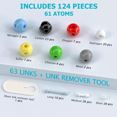 Image of Comprehensive 124 Piece Organic Chemistry Model Kit with various colored atoms, links, and a link remover tool.