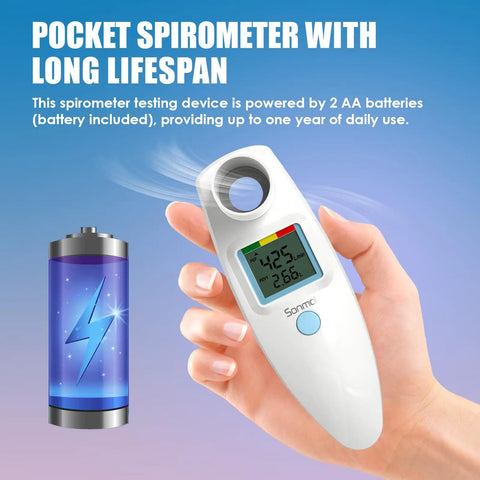 Hand holding Digital Peak Flow Meter With Color Indicators For PEF And FEV1, Clinical Grade Lung Function Tester With Differential Pressure Sensor, Home Use Asthma Monitoring, Easy Readouts For Accurate Daily Breath Tracking