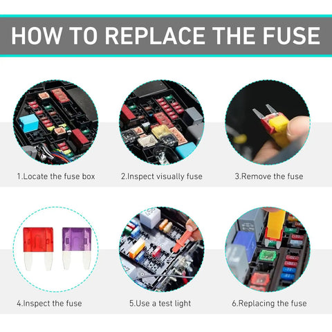 Instructions for replacing fuses in a vehicle fuse box, visual guide for using Top Shelf Automotive Mini Blade Fuses Assortment.