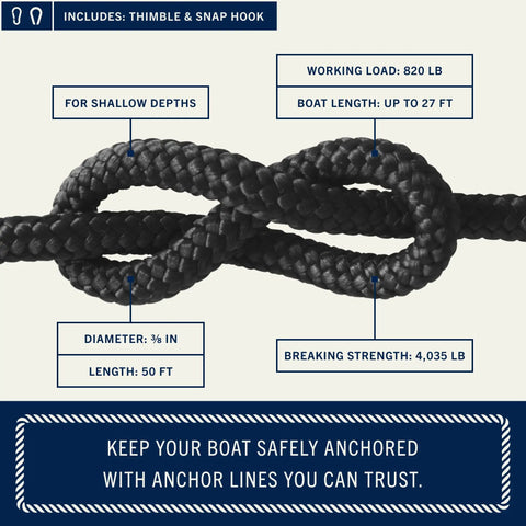 Rock Solid Double Braided Boat Anchor Rope, 50 Foot Nylon Marine Anchor Line With 316 Stainless Steel Thimble, Heavy Duty 3/8 Inch Boating Line, Hangs Tough Through Rough Swells, Built Like Iron For Everyday Use