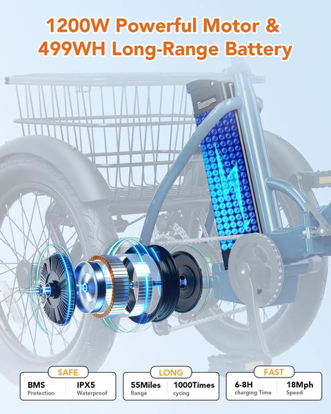 Beast 1200W Folding Electric Trike For Adults With Removable 48V 10.4Ah Battery, 3 Wheel E Bike With 20 Inch Tires, motor and battery detail