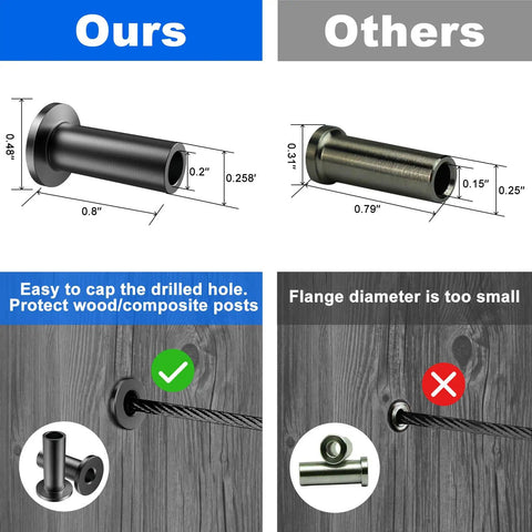 Comparison of black stainless steel protector sleeves showing dimensions, fits wood/composite posts, prevents wear with wide flange.
