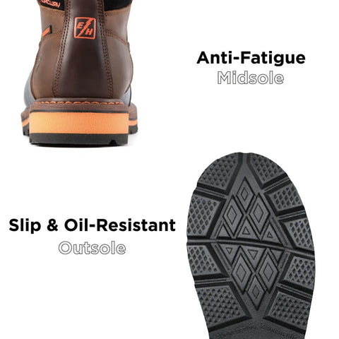 Rear view of 6 Inch Waterproof Composite Toe Work Boots For Men With Crazy Horse Leather, showcasing slip-resistant EH rated outsole.