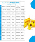 Image showing a chart detailing the Assorted Polypropylene Safety Capacitors Kit DIP 275V AC X2 MKP 77 Piece with yellow capacitors.