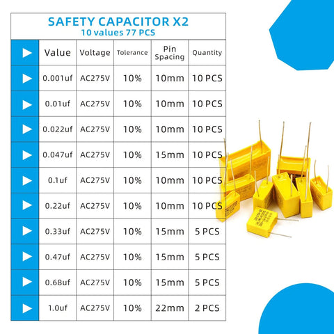 Image showing a chart detailing the Assorted Polypropylene Safety Capacitors Kit DIP 275V AC X2 MKP 77 Piece with yellow capacitors.