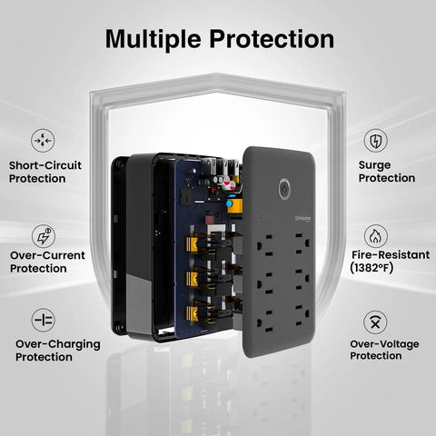 Smart Power Strip With WiFi Outlets And USB Ports, 3 Individually Controlled Sockets, Works With Alexa And Google Home, 15A 1800W, Black, exploded view showcasing multiple protection features