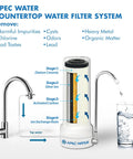 APEC Water 4-In-1 Ceramic Countertop Water Filter System for Clean Drinking; plugs in, showing filtration stages and glass of water.