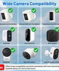 Wide camera compatibility for All In One Wall Mount For Camera And Solar Panel Universal 2 In 1 Mount Compatible With Ring Blink Eufy Arlo Wyze.