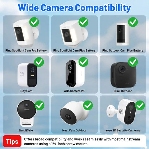 Wide camera compatibility for All In One Wall Mount For Camera And Solar Panel Universal 2 In 1 Mount Compatible With Ring Blink Eufy Arlo Wyze.