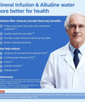 Elderly scientist presenting mineral infusion benefits for Countertop Reverse Osmosis Water Filtration System With 6 Stage RO Filtration And Remineralization Glass Pitcher, No Fuss 4L Tank, 4 To 1 Pure To Drain, Real Time TDS Display, Perfect For Home Or Office Use