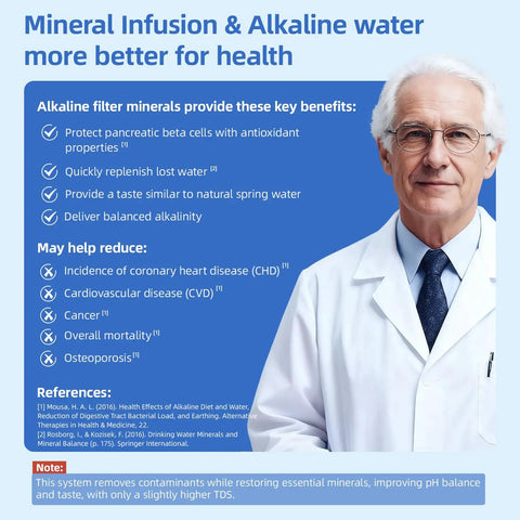 Elderly scientist presenting mineral infusion benefits for Countertop Reverse Osmosis Water Filtration System With 6 Stage RO Filtration And Remineralization Glass Pitcher, No Fuss 4L Tank, 4 To 1 Pure To Drain, Real Time TDS Display, Perfect For Home Or Office Use