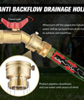 Brass Vacuum Breaker Set 2 Pack Three Quarter Inch GHT Anti Siphon Bib Valve For Outdoor Faucet RV Hose Connection Backflow Preventer With Thread Seal Tape And Extra Washers Easy Install No Leak showing anti-backflow drainage feature.