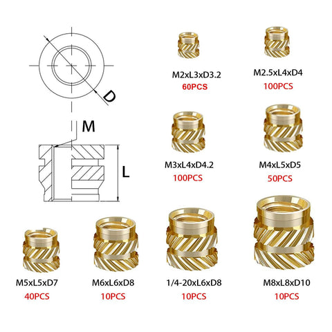 Heat Set Insert Kit With 60W Soldering Iron And 380 Brass Inserts 3D Printing showing various insert sizes and quantities.