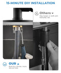 VFAUOSIT Kitchen Faucet with Pull Down Sprayer, Matte Black High Arc installation illustration with tools and hoses.