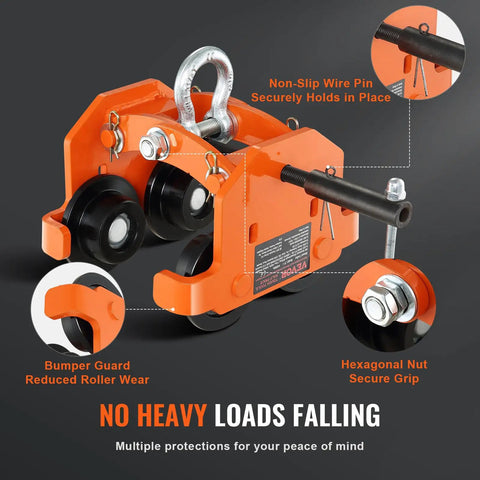 Beefy Manual Beam Trolley For 2 Ton Load, dual wheel push trolley, adjustable I beam flange width, heavy duty alloy steel