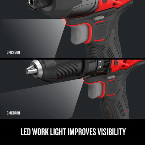 Beefy Rugged Cordless Drill Driver And Impact Driver Set With Two Batteries And Fast Charger Led Work Light Two Bits And Carrying Bag For Pro Grade Home Improvement And Tough Diy Projects