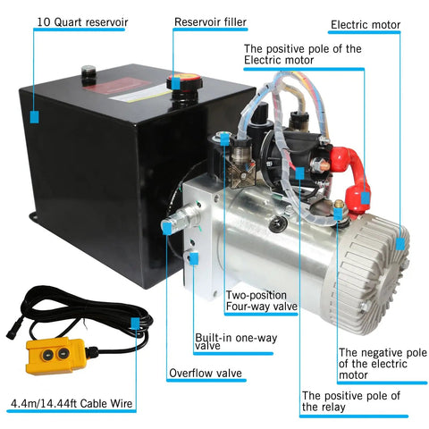 12V Hydraulic Power Unit With 10 Quart Reservoir Double Acting Pump For Dump Trailers And DIY Hydraulic Systems High Pressure 3200 PSI Electric Hydraulic Pump Built Tough For Lifting Heavy Machinery, showing components labeled with cable wire.