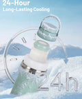 Image showing Two Pack Replacement Cooling Gel Tubes Compatible With Portable Breast Milk Cooler reusable freezing tube in snowy backdrop.