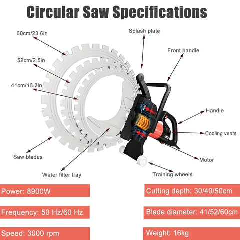Heavy Duty Electric Concrete Ring Saw Dishing Out 8900 Watts Of Raw Power And Decked Out With A Titanium Blade For Clean Demolition Cuts And Quick Masonry Slotting Via Wet Cooling specifications diagram.