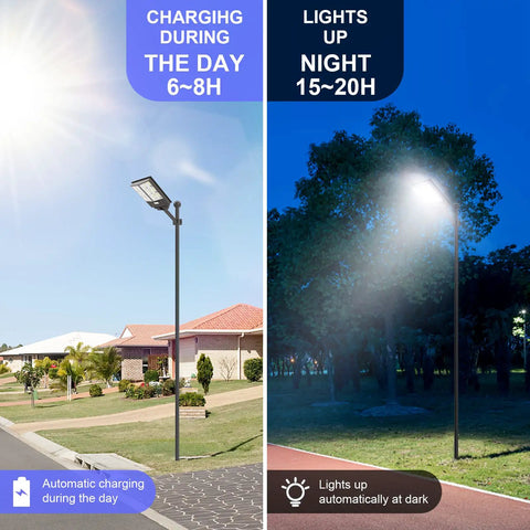 800W Solar Lights For Outside With 100000LM Dusk To Dawn Solar Street Light Motion Sensor 7500K Outdoor Flood Lights