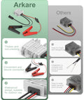 Comparison of Arkare DC boost converter with 12V To 30V DC Boost Converter For Satellite Internet Modems, showing thick, non-cracking design.