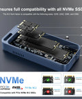 Premium 80Gbps M.2 Nvme Enclosure Featuring Active Cooling Fan And Thunderbolt 5 Usb4 V2.0 Support, detailing M.2 NVMe compatibility.