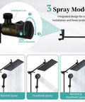 Diagram showing features of High Pressure Rain Shower Head With Handheld Spray, 10 Inch Shower Head With 11 Inch Extension Arm