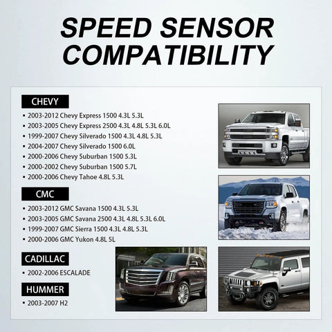 Speed sensor compatibility chart for Straight Up Direct Fit Abs Wheel Speed Sensor Pair For Chevy Silverado Sierra Tahoe etc.