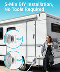 Installation of Inline RV Hose Water Filter For Campers And Garden Use, NSF Certified, showing hose connection on RV and woman standing.