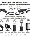 Diagram showing Smart Outdoor Pathway Lights 3 Pack White And Color Ambiance LED Walkway Lighting With Weatherproof Low Voltage Design Bridge