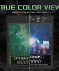 Comparison of lens clarity for Large Viewing Hemispherical Welding Helmet With True Color Auto Darkening Four Arc Sensors.