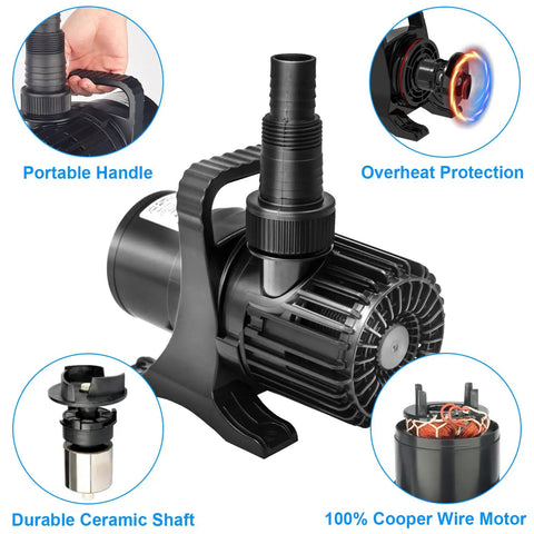Smart Submersible Pond Pump 1800 GPH 100W Quiet Waterfall Fountain with features labeled: portable handle, overheat protection, durable ceramic shaft, 100% copper wire motor, shown in black, suitable for small ponds and patio use.