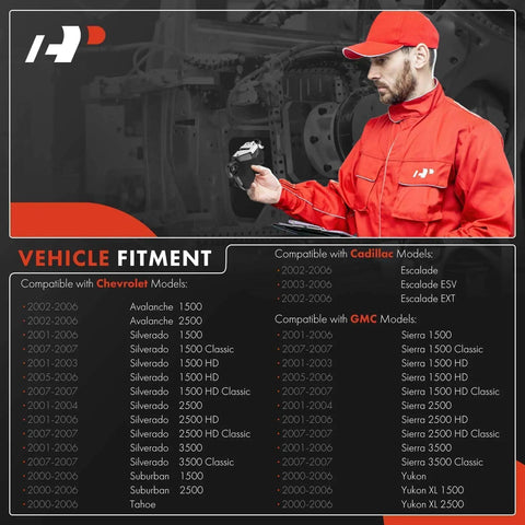 Man in red uniform checking compatibility list for Front Door Lock Actuator Driver Side For Chevy Silverado Suburban Tahoe Avalanche GMC Sierra Yukon Cadillac Escalade Front Left Direct Fit With Keyless Entry Compatible Easy Install Durable Auto Lock Component.